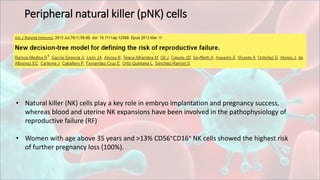 Peripheral natural killer (pNK) cells
• Natural killer (NK) cells play a key role in embryo implantation and pregnancy success,
whereas blood and uterine NK expansions have been involved in the pathophysiology of
reproductive failure (RF)
• Women with age above 35 years and >13% CD56⁺CD16⁺ NK cells showed the highest risk
of further pregnancy loss (100%).
 