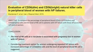 OBJECTIVE: To compare the percentage of peripheral blood CD56(+) (CD56(dim) and
CD56(bright)) cells and the level of NK cell in patients with IVF failure with those of successful
IVF control women.
CONCLUSION:
• The level of NK cells as a risk factor is associated with pregnancy loss in women
with IVF failure.
• Considering treatment option for women undergoing repeated IVF failure with
increased percentage of CD56(dim) cells and the level of peripheral blood NK cell is
suggested.
 