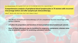 • The efficacy of lymphocyte immunotherapy (LIT) for unexplained recurrent miscarriage (uRM)
remains indefinite
• LIT alters the proportions and functions of most peripheral blood lymphocyte subsets.
• Some of these alterations may be beneficial for pregnancy maintenance, whereas some
may be potential markers for predicting subsequent abortion
 