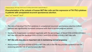 • The ratio of decidual Th1/Th2 cytokines in unexplained recurrent spontaneous abortion (URSA)
patients was significantly increased compared with that in normal pregnant women
• Decidual IL-4 expression correlated negatively with the percentages of blood CD3(+)CD56(+)CD16(+)
NKT-like cells and the decidual CD3(+)CD56(+) and CD3(+)CD56(+)CD16(+) NKT-like cells
• NKT-like cells may play an important role in maintaining normal pregnancy
• Measurement of CD3(+)CD56(+)CD16(+) NKT-like cells in the PB may provide a potential tool for
assessing patients' risk of spontaneous abortion.
 
