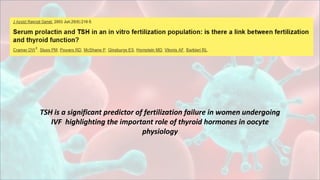TSH is a significant predictor of fertilization failure in women undergoing
IVF highlighting the important role of thyroid hormones in oocyte
physiology
 