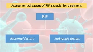 RIF
Maternal factors Embryonic factors
Assessment of causes of RIF is crucial for treatment
 