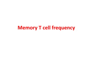 Comprehensive Overview of Immunological Memory: T and B Cell Dynamics | PDF