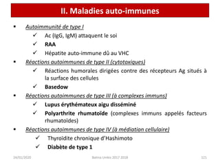  Autoimmunité de type I
 Ac (IgG, IgM) attaquent le soi
 RAA
 Hépatite auto-immune dû au VHC
 Réactions autoimmunes de type II (cytotoxiques)
 Réactions humorales dirigées contre des récepteurs Ag situés à
la surface des cellules
 Basedow
 Réactions autoimmunes de type III (à complexes immuns)
 Lupus érythémateux aigu disséminé
 Polyarthrite rhumatoïde (complexes immuns appelés facteurs
rhumatoïdes)
 Réactions autoimmunes de type IV (à médiation cellulaire)
 Thyroïdite chronique d’Hashimoto
 Diabète de type 1
121
II. Maladies auto-immunes
24/01/2020 Batina Unikis 2017 2018
 