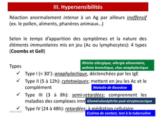 Réaction anormalement intense à un Ag par ailleurs inoffensif
(ex. le pollen, aliments, phanères animaux…)
Selon le temps d’apparition des symptômes et la nature des
éléments immunitaires mis en jeu (Ac ou lymphocytes): 4 types
(Coombs et Gell)
Types
 Type I (< 30’): anaphylactique, déclenchées par les IgE
 Type II (5 à 12h): cytotoxiques; mettent en jeu les Ac et le
complément
 Type III (3 à 8h): semi-retardées; comprennent les
maladies des complexes immuns
 Type IV (24 à 48h): retardées; à médiation cellulaire 122
III. Hypersensibilités
24/01/2020 Batina Unikis 2017 2018
Rhinite allergique, allergie alimentaire,
asthme bronchique, choc anaphylactique
Maladie de Basedow
Glomérulonéphrite post-streptococcique
Eczéma de contact, test à la tuberculine
 