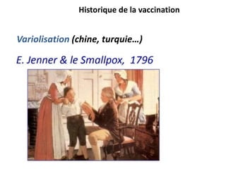 Historique de la vaccination
Variolisation (chine, turquie…)
 