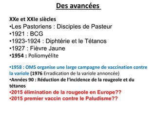 XXe et XXIe siècles
•Les Pastoriens : Disciples de Pasteur
•1921 : BCG
•1923-1924 : Diphtérie et le Tétanos
•1927 : Fièvre Jaune
•1954 : Poliomyélite
•1958 : OMS organise une large campagne de vaccination contre
la variole (1976 Erradication de la variole annoncée)
•Années 90 : Réduction de l‘incidence de la rougeole et du
tétanos
•2015 élimination de la rougeole en Europe??
•2015 premier vaccin contre le Paludisme??
Des avancées
 