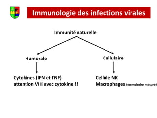 Immunologie des infections virales
Immunité naturelle
Humorale Cellulaire
Cytokines (IFN et TNF)
attention VIH avec cytokine !!
Cellule NK
Macrophages (en moindre mesure)
 