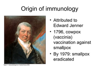 Figure 1-1 Origin of immunology Attributed to Edward Jenner 1796, cowpox (vaccinia) vaccination against smallpox By 1979: smallpox eradicated 
