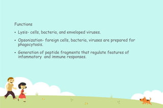 Functions


Lysis- cells, bacteria, and enveloped viruses.



Opsonization- foreign cells, bacteria, viruses are prepared for
phagocytosis.



Generation of peptide fragments that regulate features of
infammatory and immune responses.

 
