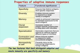 Properties of adaptive immune responses

The two features that best distinguish adaptive and
innate immunity are specificity and memory

 