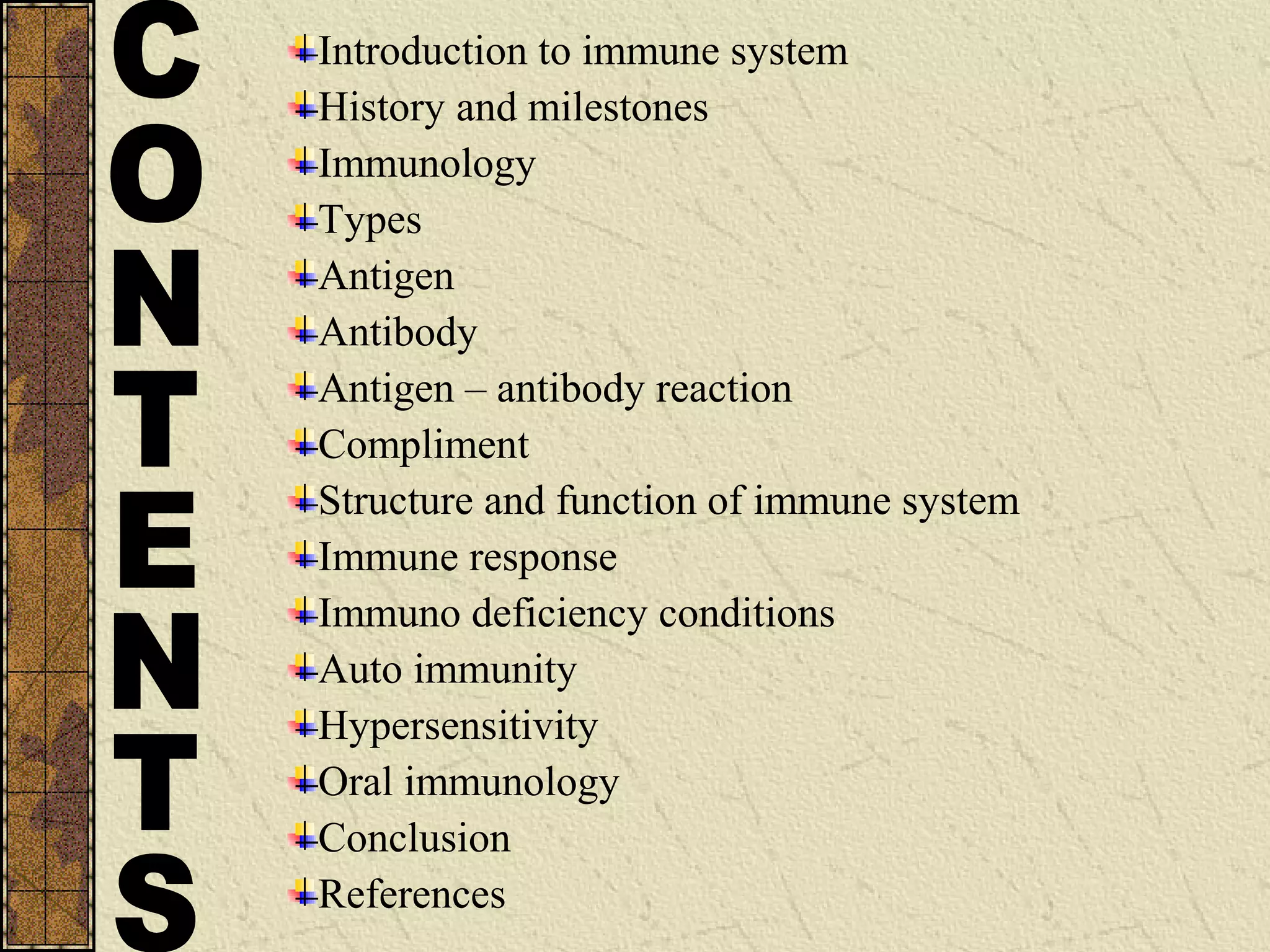 Introduction to immune system
History and milestones
Immunology
Types
Antigen
Antibody
Antigen – antibody reaction
Compliment
Structure and function of immune system
Immune response
Immuno deficiency conditions
Auto immunity
Hypersensitivity
Oral immunology
Conclusion
References
 