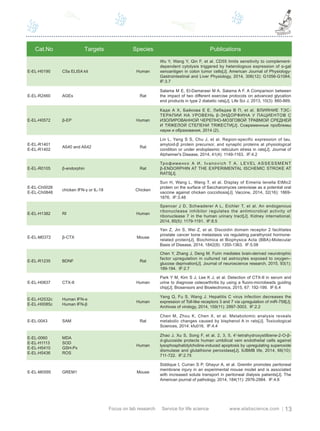 ELISA Kits for Immunology Research | PDF