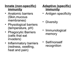 Innate (non-specific)
immunity
• Anatomic barriers 
(Skin,mucous 
membranes) 
• Physological barriers 
(temperature, pH) 
• Phagocytic Barriers 
(cells that eat 
invaders) 
• Inflammatory barriers 
(redness, swelling, 
heat and pain)
Adaptive (specific)
immunity
• Antigen specificity 
• Diversity 
• Immunological 
memory 
• Self/nonself 
recognition 
 