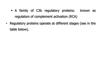  A family of C3b regulatory proteins: known as
regulators of complement activation (RCA)
• Regulatory proteins operate at different stages (see in the
table below).
 
