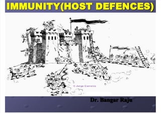 IMMUNITY(HOST DEFENCES)
Dr. Bangar Raju
 