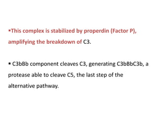 This complex is stabilized by properdin (Factor P),
amplifying the breakdown of C3.
 C3bBb component cleaves C3, generating C3bBbC3b, a
protease able to cleave C5, the last step of the
alternative pathway.
 