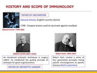 HISTORY AND SCOPE OF IMMUNOLOGY
JOSEPH LISTER (1827–1912) Robert Koch: 1843-1910
He introduced antiseptic techniques in surgery
(1867). He established the guiding principle of
antisepsis for good surgical practice.
Edward Jenner, English country doctor
1798 - Cowpox lesions used to vaccinate against smallpox
Robert Koch created a series of
four generalized principles linking
specific microorganisms to specific
diseases (Koch’s postulates).
Edward Jenner: 1749-1823
FATHER OF VACCINATION
FATHER OF ANTISEPTIC SURGERY
 
