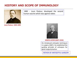 HISTORY AND SCOPE OF IMMUNOLOGY
Louis Pasteur: 1822-1895
1885 - Louis Pasteur, developed the second
human vaccine which was against rabies
JOSEPH LISTER (1827–1912)
He introduced antiseptic techniques
in surgery (1867). He established the
guiding principle of antisepsis for
good surgical practice.
FATHER OF ANTISEPTIC SURGERY
 