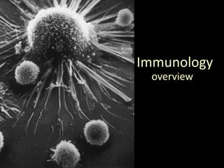Immunology
overview
 