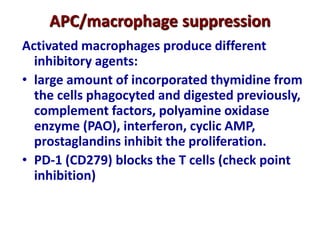 APC/macrophage suppression
Activated macrophages produce different
inhibitory agents:
• large amount of incorporated thymidine from
the cells phagocyted and digested previously,
complement factors, polyamine oxidase
enzyme (PAO), interferon, cyclic AMP,
prostaglandins inhibit the proliferation.
• PD-1 (CD279) blocks the T cells (check point
inhibition)
 