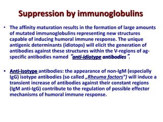 Suppression by immunoglobulins
• The affinity maturation results in the formation of large amounts
of mutated immunoglobulins representing new structures
capable of inducing humoral immune response. The unique
antigenic determinants (idiotops) will elicit the generation of
antibodies against these structures within the V-regions of ag-
specific antibodies named “anti-idiotype antibodies”.
• Anti-isotype antibodies: the appearance of non-IgM (especially
IgG) isotype antibodies (so called „Rheuma factors”) will induce a
transient increase of antibodies against their constant regions
(IgM anti-IgG) contribute to the regulation of possible effector
mechanisms of humoral immune response.
 