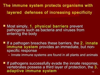 introduction to Immunology 1st and 2nd lecture | PPT