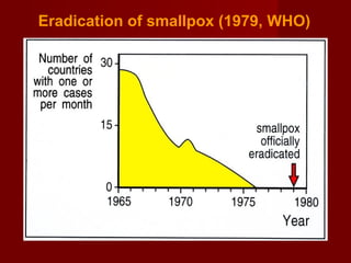 introduction to Immunology 1st and 2nd lecture | PPT