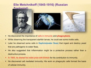  Foto zu 1. Immunology and its history.pptx 