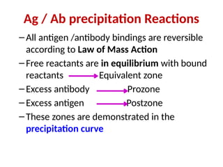 Postzone Immunology and serology based on henry pathology | PPTX