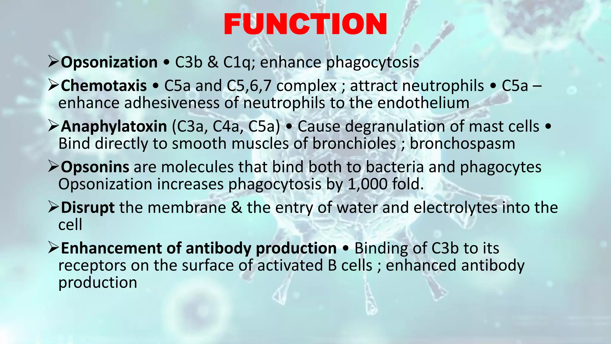 FUNCTION
Opsonization • C3b & C1q; enhance phagocytosis
Chemotaxis • C5a and C5,6,7 complex ; attract neutrophils • C5a –
enhance adhesiveness of neutrophils to the endothelium
Anaphylatoxin (C3a, C4a, C5a) • Cause degranulation of mast cells •
Bind directly to smooth muscles of bronchioles ; bronchospasm
Opsonins are molecules that bind both to bacteria and phagocytes
Opsonization increases phagocytosis by 1,000 fold.
Disrupt the membrane & the entry of water and electrolytes into the
cell
Enhancement of antibody production • Binding of C3b to its
receptors on the surface of activated B cells ; enhanced antibody
production
 