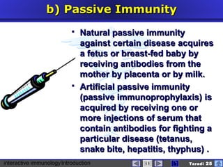 interactive immunologyIntroduction Taradi 25
b)b) PassivePassive IImmunitymmunity
 NaturalNatural passive immunitypassive immunity
against certain diseaseagainst certain disease acquireacquiress
aa fetus or breast-fed babfetus or breast-fed babyy byby
receiving antibodies from thereceiving antibodies from the
mother by placenta or by milk.mother by placenta or by milk.
 Artificial pArtificial passive immunityassive immunity
(passive immunoprophylaxis)(passive immunoprophylaxis) isis
acquired by receiving one oracquired by receiving one or
more injections of serummore injections of serum thatthat
contain antibodies for fighting acontain antibodies for fighting a
particular diseaseparticular disease (tetanus,(tetanus,
snake bite, hepatitis, thyphus)snake bite, hepatitis, thyphus) ..
 