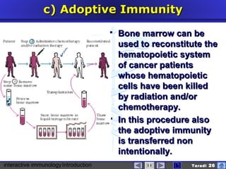 interactive immunologyIntroduction Taradi 26
c)c) AdoptiveAdoptive IImmunitymmunity
 Bone marrow can beBone marrow can be
used to reconstitute theused to reconstitute the
hematopoietic systemhematopoietic system
of cancer patientsof cancer patients
whose hematopoieticwhose hematopoietic
cells have been killedcells have been killed
by radiation and/orby radiation and/or
chemotherapy.chemotherapy.
 In this procedure alsoIn this procedure also
the adoptive immunitythe adoptive immunity
is transferred nonis transferred non
intentionally.intentionally.
 