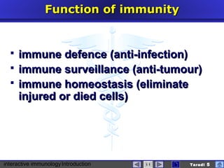 interactive immunologyIntroduction Taradi 5
FunctionFunction of immunityof immunity
 immune defenceimmune defence (anti-infection)(anti-infection)
 immune surveillanceimmune surveillance (anti-tumour)(anti-tumour)
 immune homeostasisimmune homeostasis ((eliminateeliminate
injured or died cellsinjured or died cells))
 