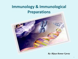 Immunology & Immunological Preparations 
1 
By: Bijaya Kumar Uprety  