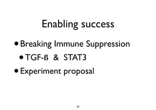 29
Enabling success
•Breaking Immune Suppression
•TGF-ß & STAT3
•Experiment proposal
 