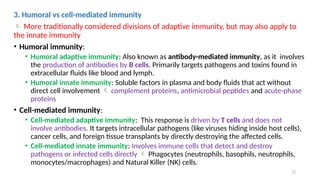Without Immunity Comprehensive Introduction to Immunology: Immune System Functions and ...