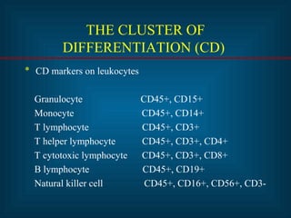 THE CLUSTER OF 
DIFFERENTIATION (CD) 
* CD markers on leukocytes 
Granulocyte CD45+, CD15+ 
Monocyte CD45+, CD14+ 
T lymphocyte CD45+, CD3+ 
T helper lymphocyte CD45+, CD3+, CD4+ 
T cytotoxic lymphocyte CD45+, CD3+, CD8+ 
B lymphocyte CD45+, CD19+ 
Natural killer cell CD45+, CD16+, CD56+, CD3- 
 