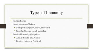 Types of Immunity
• Its classified as
• Innate immunity (Native)
• Non specific: species, racial, individual
• Specific: Species, racial, individual
• Acquired Immunity (Adaptive)
• Active: Natural or Artificial
• Passive: Natural or Artificial
 