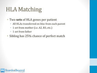 HLA Matching
• Two sets of HLA genes per patient
• All HLAs transferred en bloc from each parent
• 1 set from mother (i.e. A2, B3, etc.)
• 1 set from father
• Sibling has 25% chance of perfect match
 