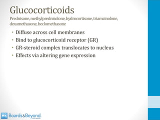 Glucocorticoids
Prednisone,methylprednisolone,hydrocortisone,triamcinolone,
dexamethasone,beclomethasone
• Diffuse across cell membranes
• Bind to glucocorticoid receptor (GR)
• GR-steroid complex translocates to nucleus
• Effects via altering gene expression
 