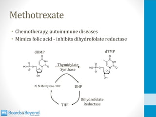 Methotrexate
• Chemotherapy, autoimmune diseases
• Mimics folic acid - inhibits dihydrofolate reductase
dUMP dTMP
Thymidylate
Synthase
DHF
N, N Methylene-THF
THF
Dihydrofolate
Reductase
 