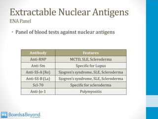 Extractable Nuclear Antigens
ENAPanel
• Panel of blood tests against nuclear antigens
 