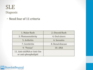 SLE
Diagnosis
• Need four of 11 criteria
 