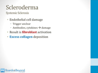 Scleroderma
SystemicSclerosis
• Endothelial cell damage
• Trigger unclear
• Antibodies, cytokines → damage
• Result is fibroblast activation
• Excess collagen deposition
 