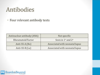 Antibodies
• Four relevant antibody tests
 