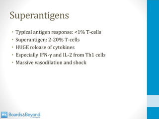 Superantigens
• Typical antigen response: <1% T-cells
• Superantigen: 2-20% T-cells
• HUGE release of cytokines
• Especially IFN-γ and IL-2 from Th1 cells
• Massive vasodilation and shock
 