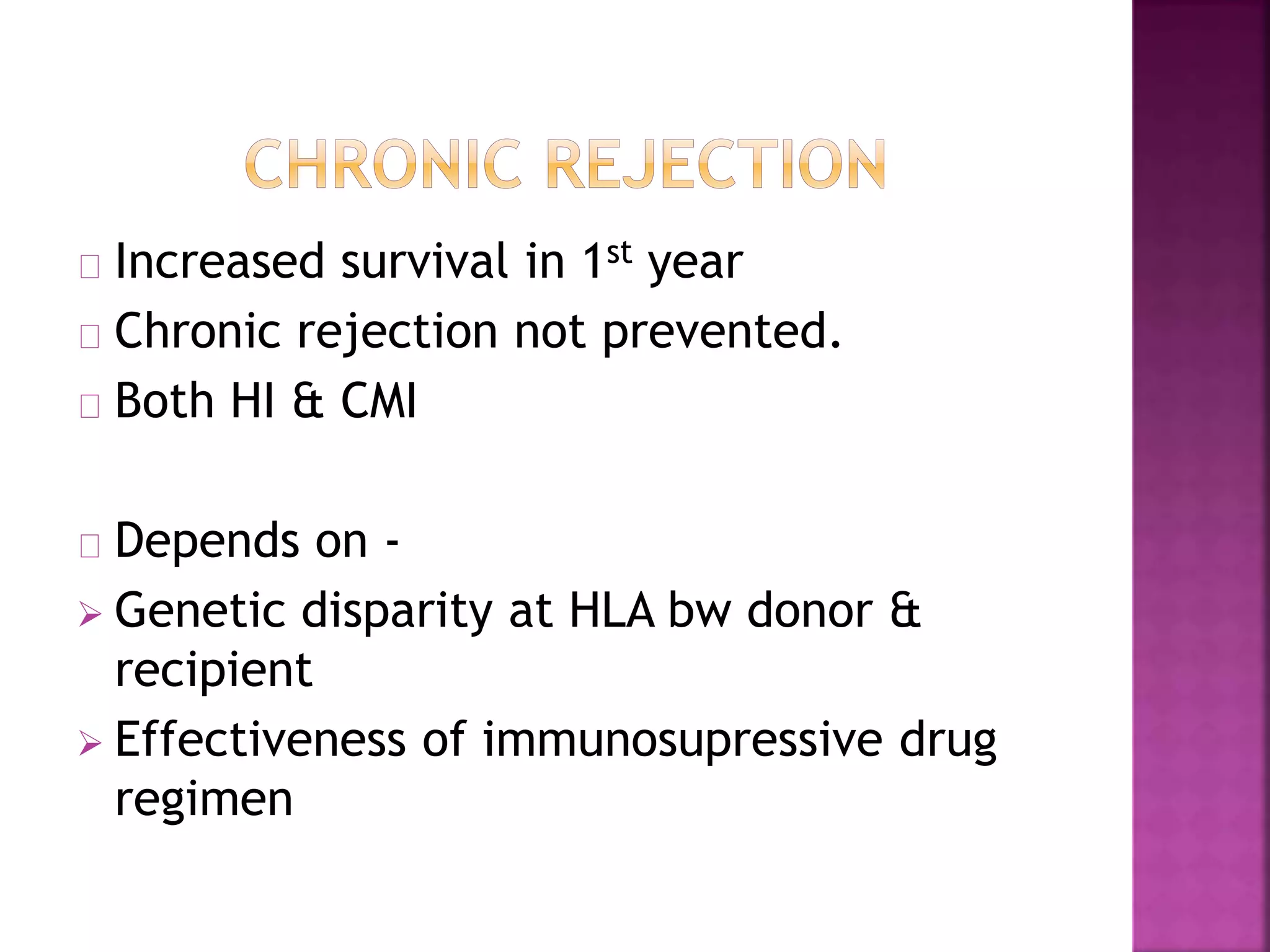 Increased survival in 1st year
Chronic rejection not prevented.
Both HI & CMI
Depends on -
 Genetic disparity at HLA bw donor &
recipient
 Effectiveness of immunosupressive drug
regimen
 