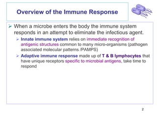 immunology_of_vaccines and immune mechanism.ppt