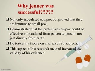 Why jenner was
successful?????
 Not only inoculated cowpox but proved that they
are immune to small pox.
 Demonstrated that the protective cowpox could be
effectively inoculated from person to person not
just directly from cattle,
 He tested his theory on a series of 23 subjects.
 This aspect of his research method increased the
validity of his evidence.
 